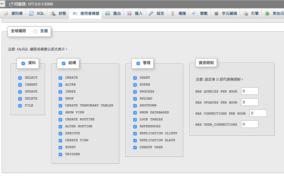 mysql add user