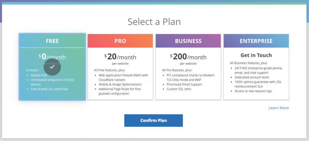 CloudFlare free plan