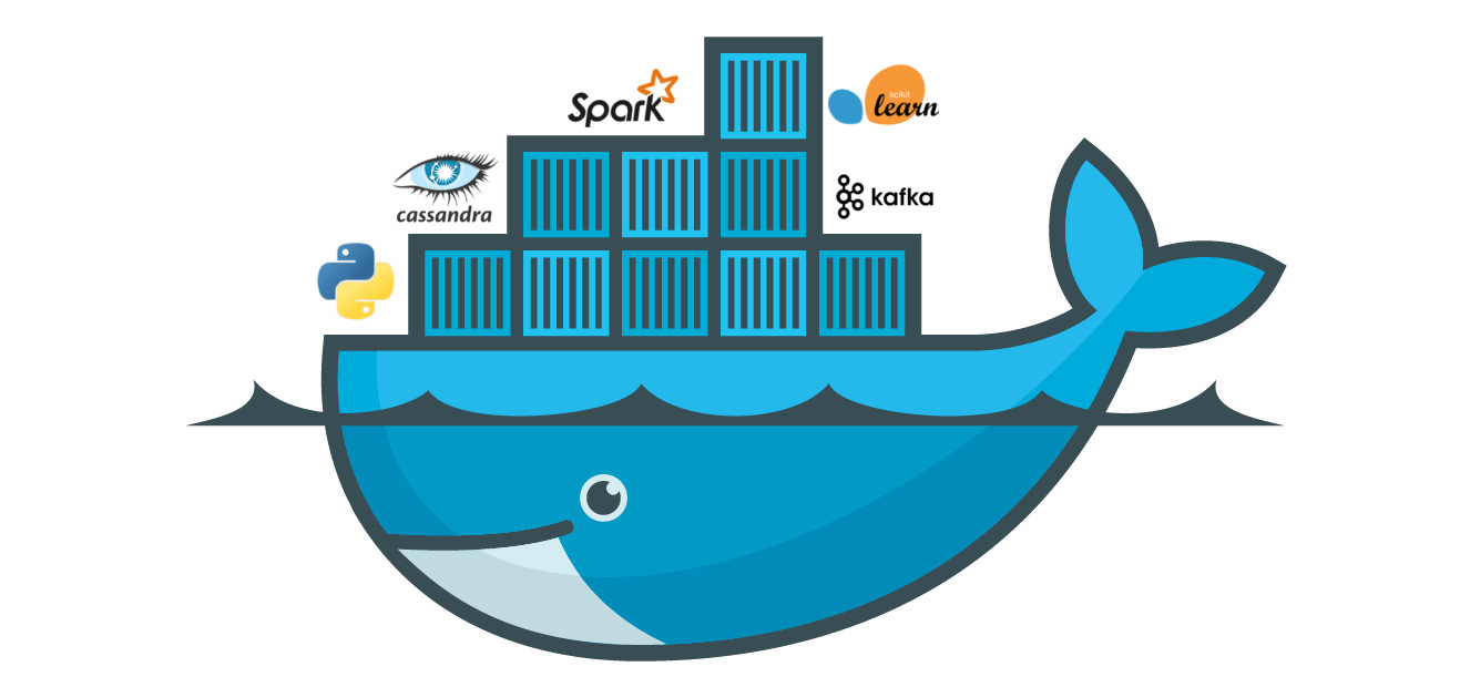 docker 容器化 : PHP5.6專案容器化開發實作