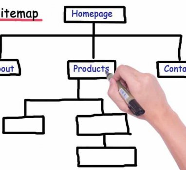 [作品][Laravel Package] Sitemap : 使用Laravel Route產生網站結構陣列