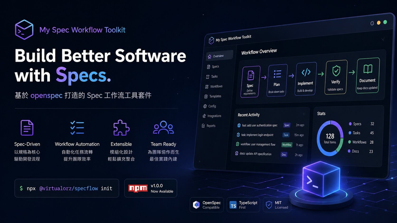用 Claude Code 打造屬於自己的輕量規格驅動工作流 : specflow